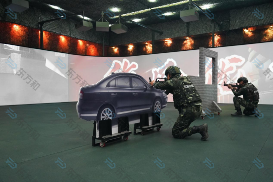 东方和的室内影像射击训练系统有哪些主要特点？